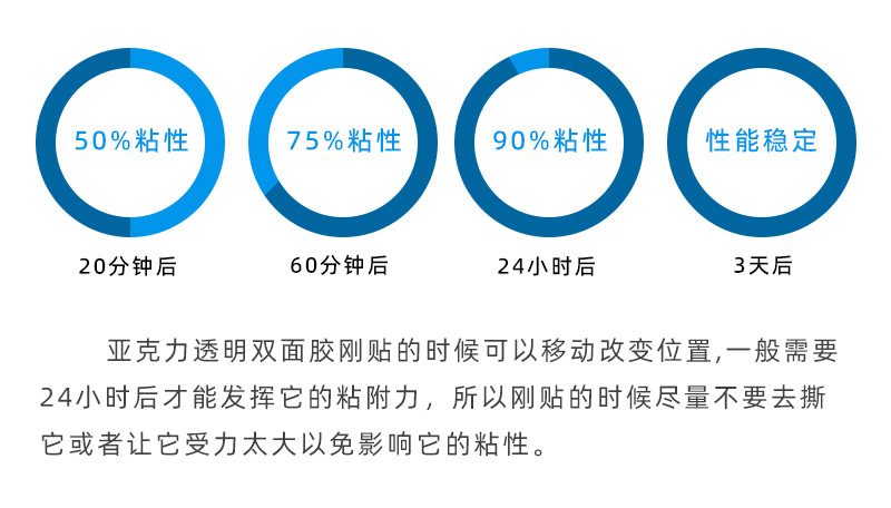 7200C详情页模版_12