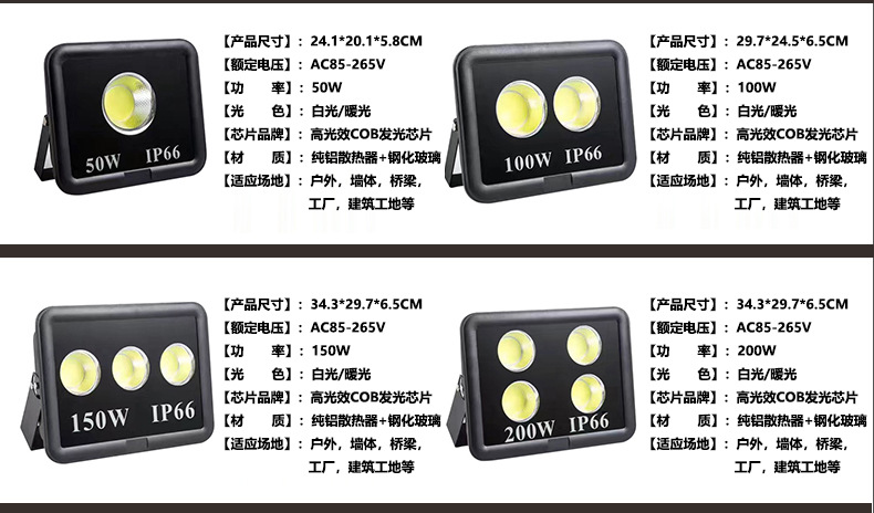 宽边一体投光灯_16.jpg