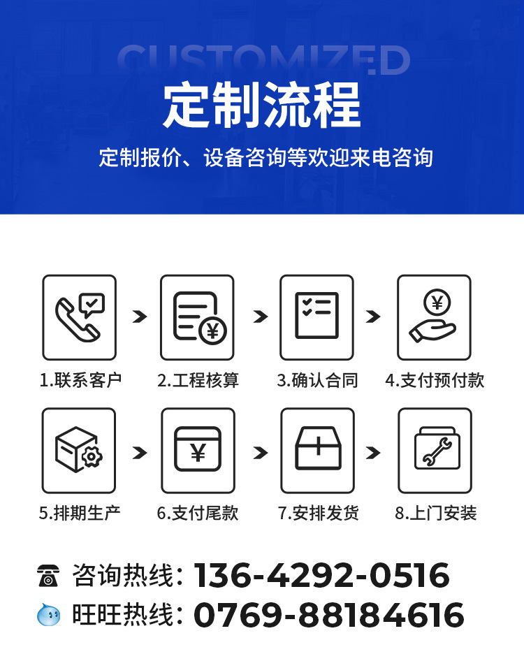 1268东莞维星流水线机械设备有限公司详情_14