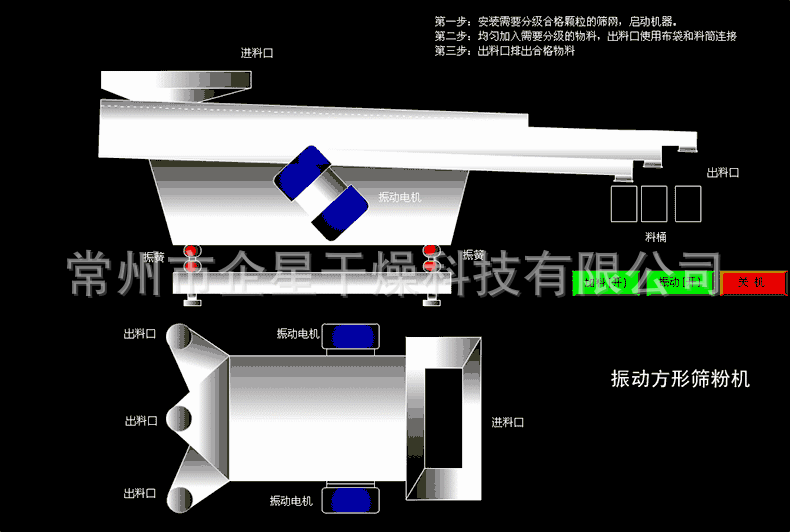 方形振荡筛