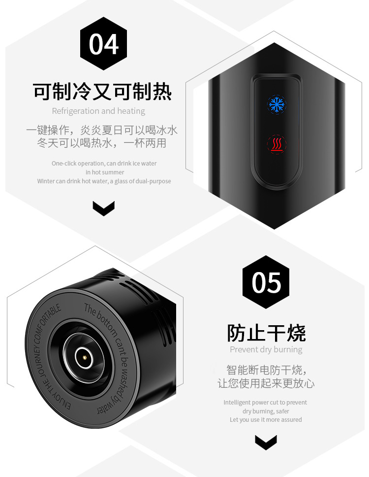 车载冰箱,电加热杯