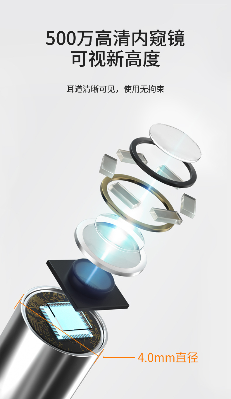 详情-中文版_05.jpg?x-oss-process=image/format,png