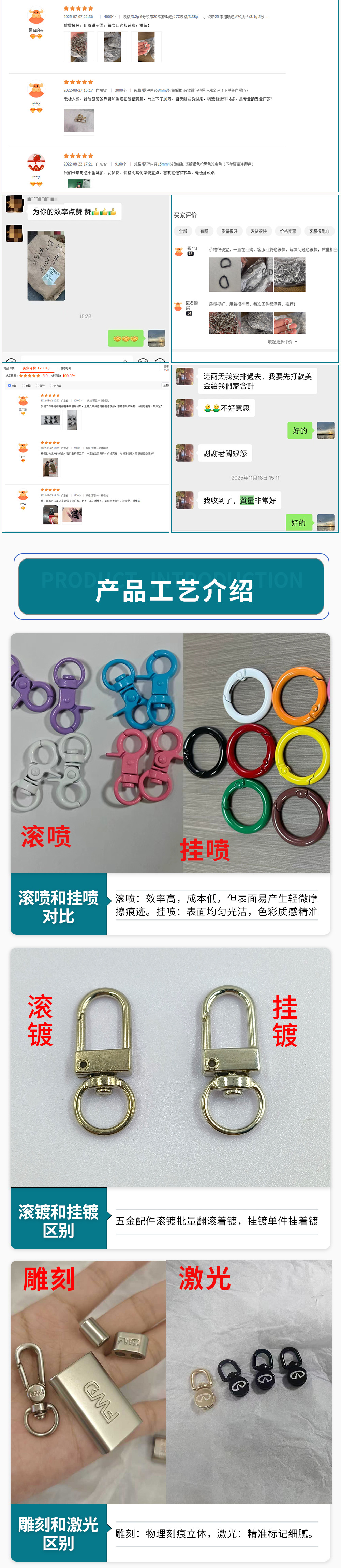 4分跑道圆锌合金圆尾弹簧扣五金配件手机小挂扣饰品8字调节钥匙扣