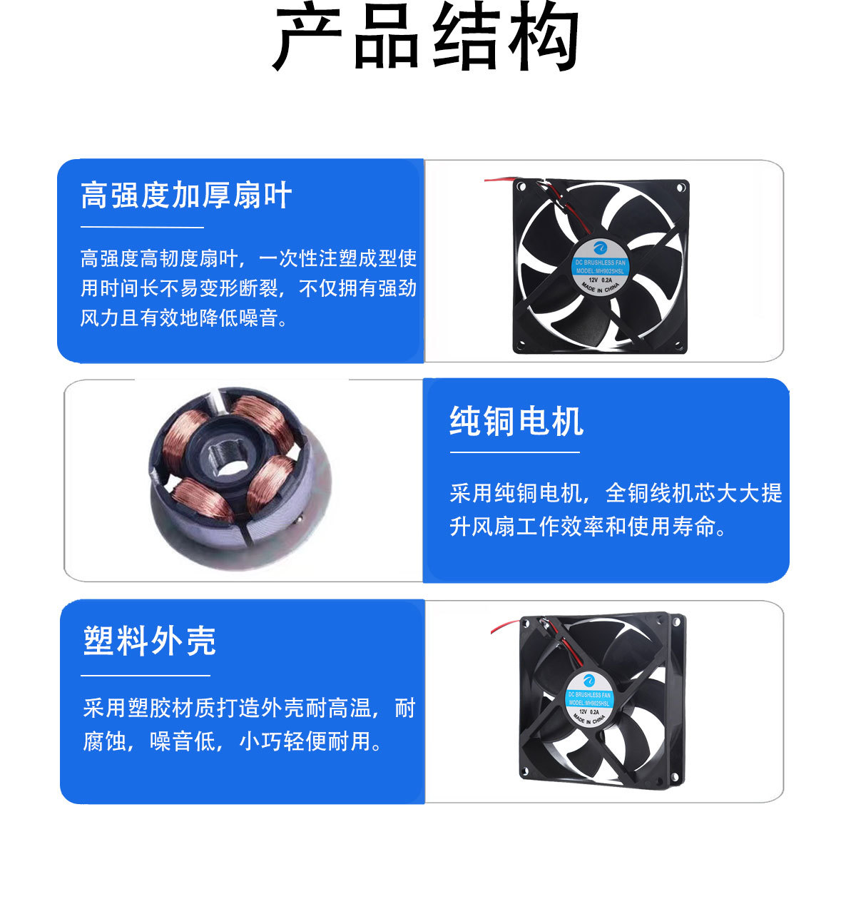 微型风扇