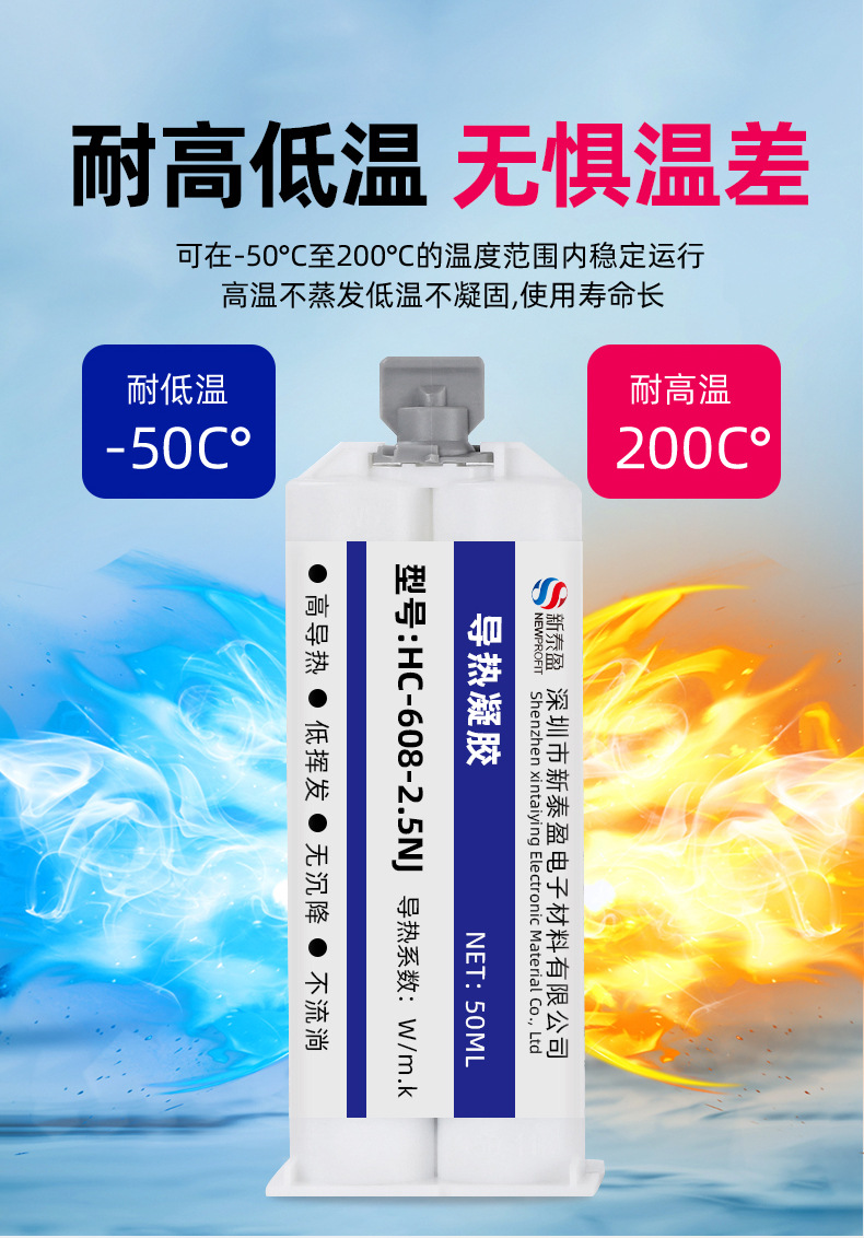 双组份导热凝胶详情页_07.jpg