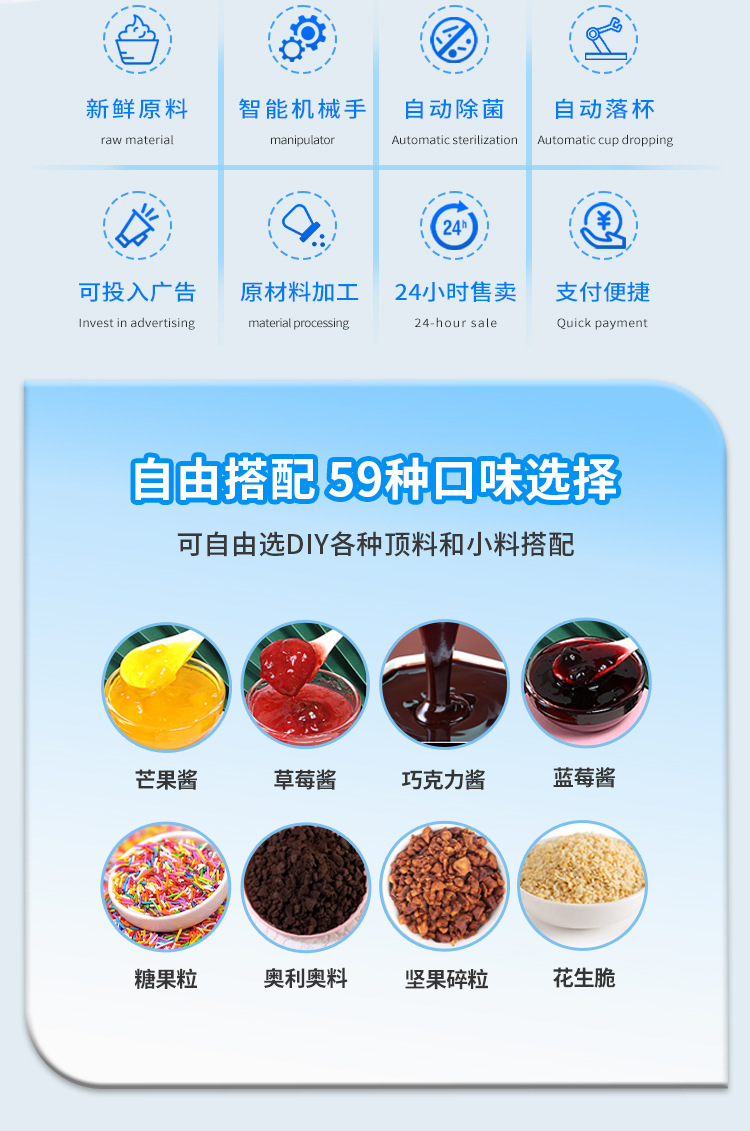 2023品牌店冰淇淋机_03