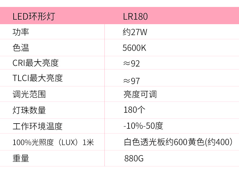 神牛环形补光灯LR180