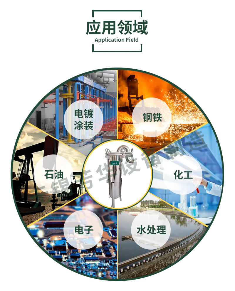 单袋过滤器详情页---副本_06