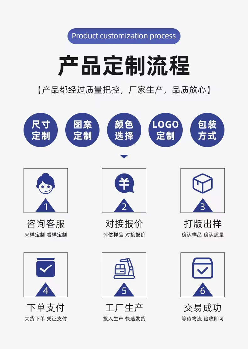 908996be2d2aafbfc57d599c2949c0