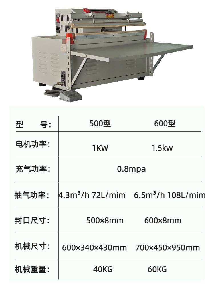 500型台式真空机参数图.jpg