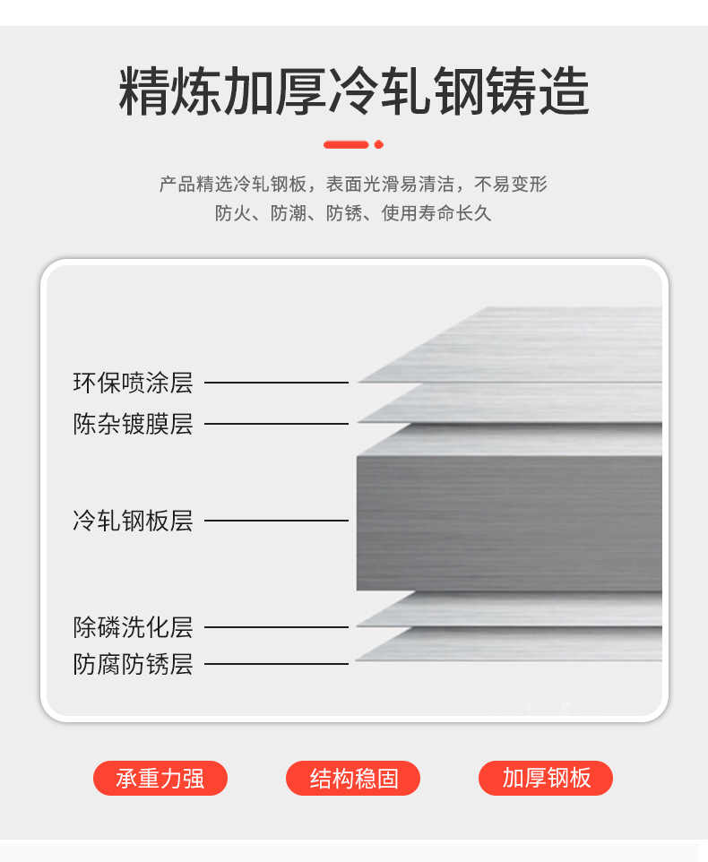 方管床详情页_07