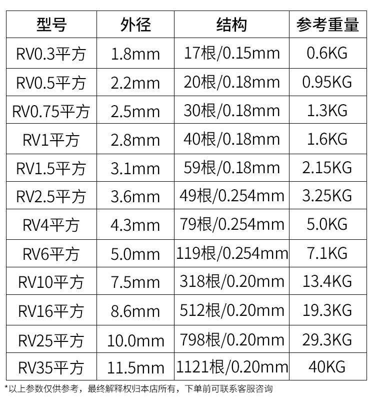 表格.jpg