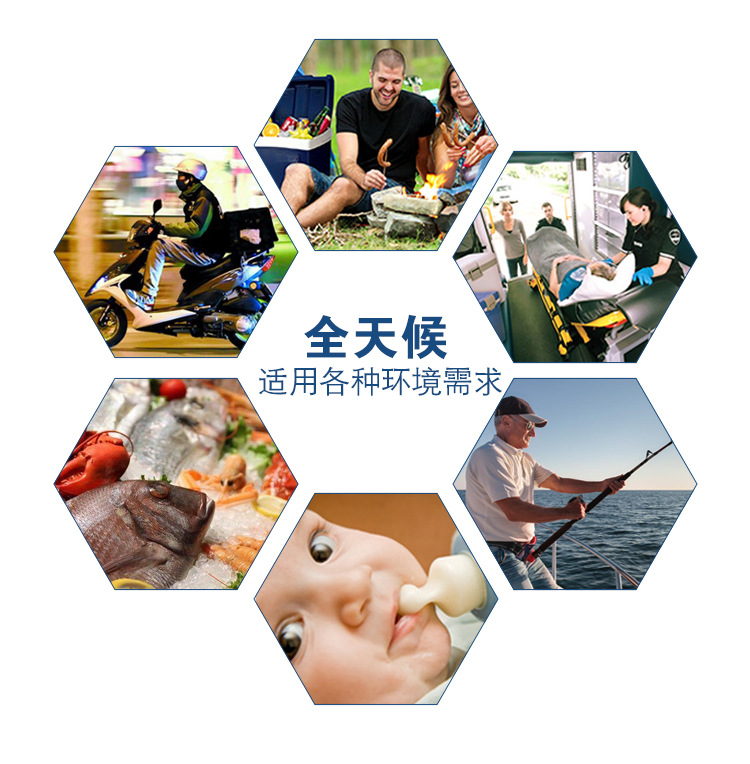 005冰盒适用范围