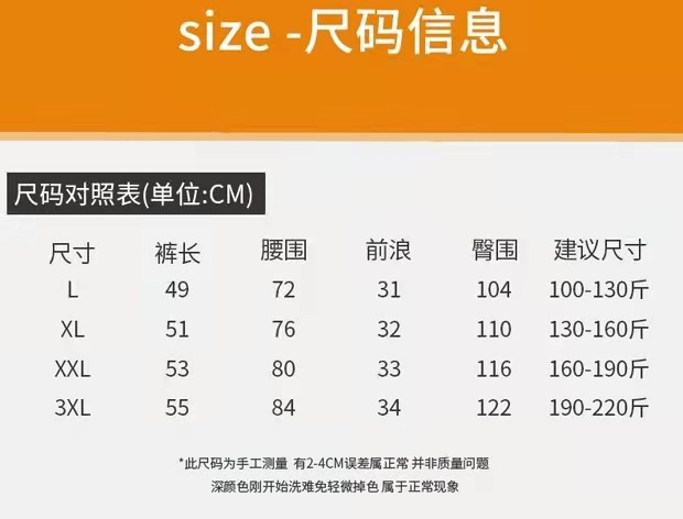 2f4ac8415159cdfe459f828112dfa0