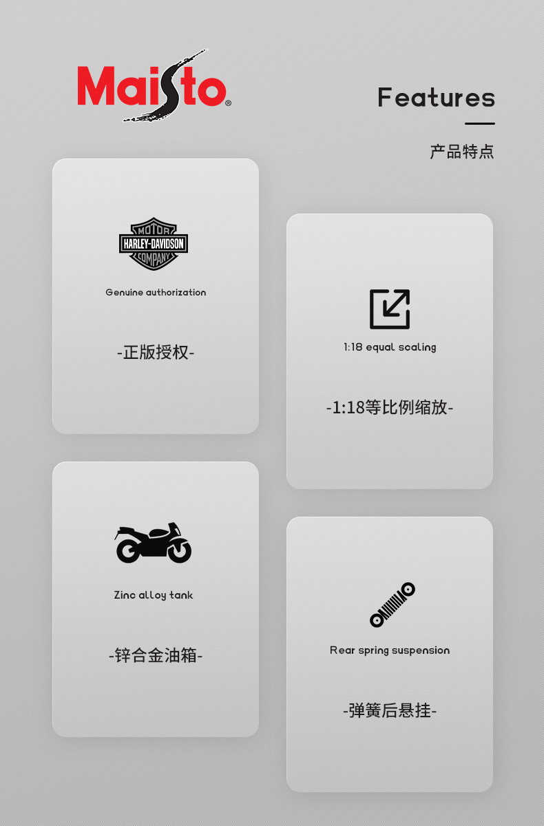 2022 哈雷 详情2.jpg