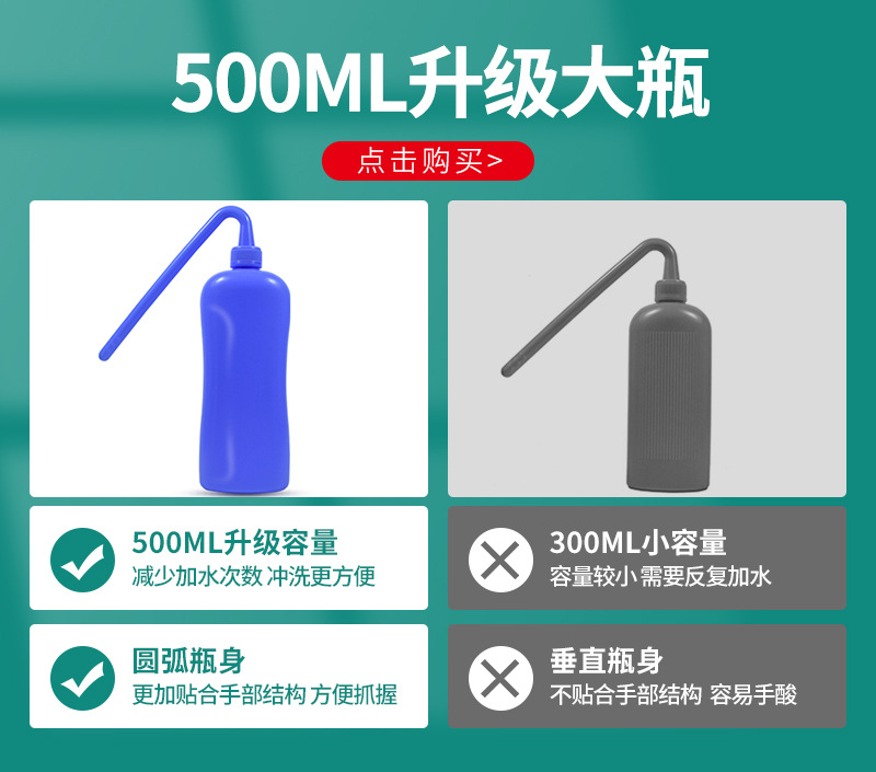 对比