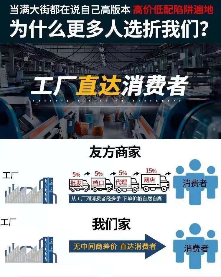 销售过程