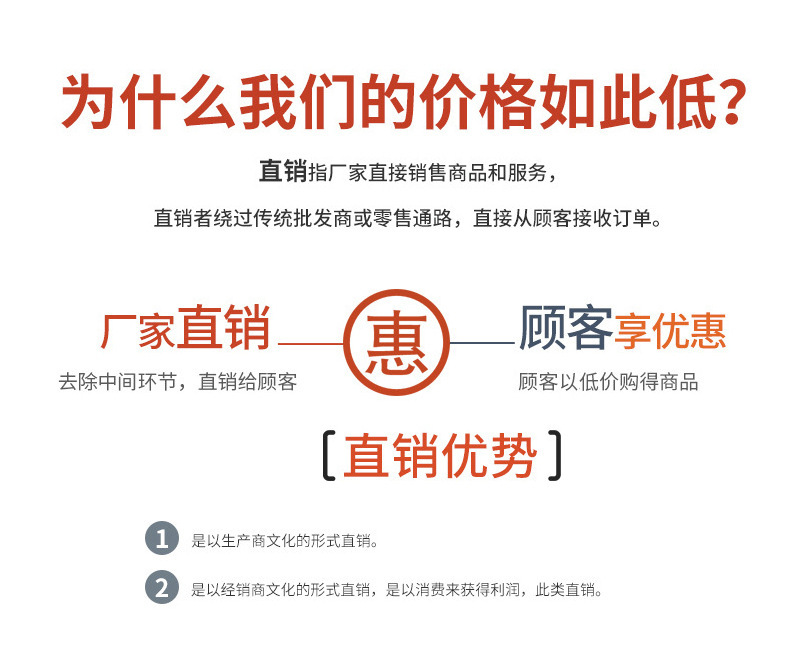 一键复制_20220925182303