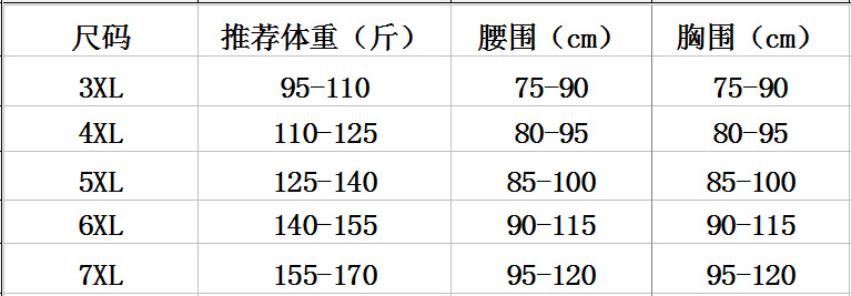 肥婆装3-7X尺码.png