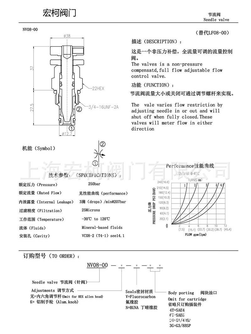 LF08-00说明.jpg