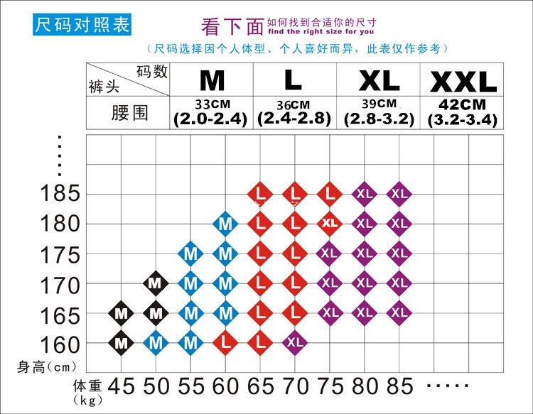ZYK%E5%B0%BA%E7%A0%81%E8%A1%A8
