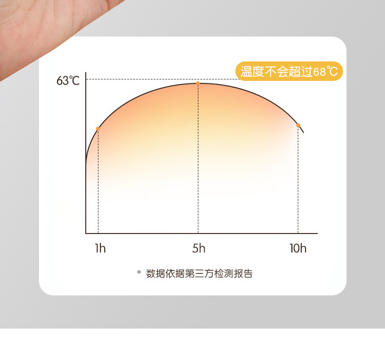 暖贴_04