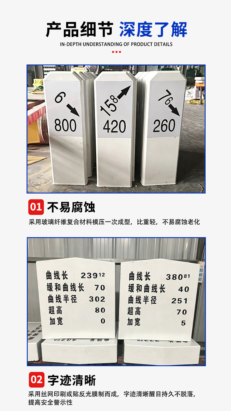 铁路警示标志用品详情