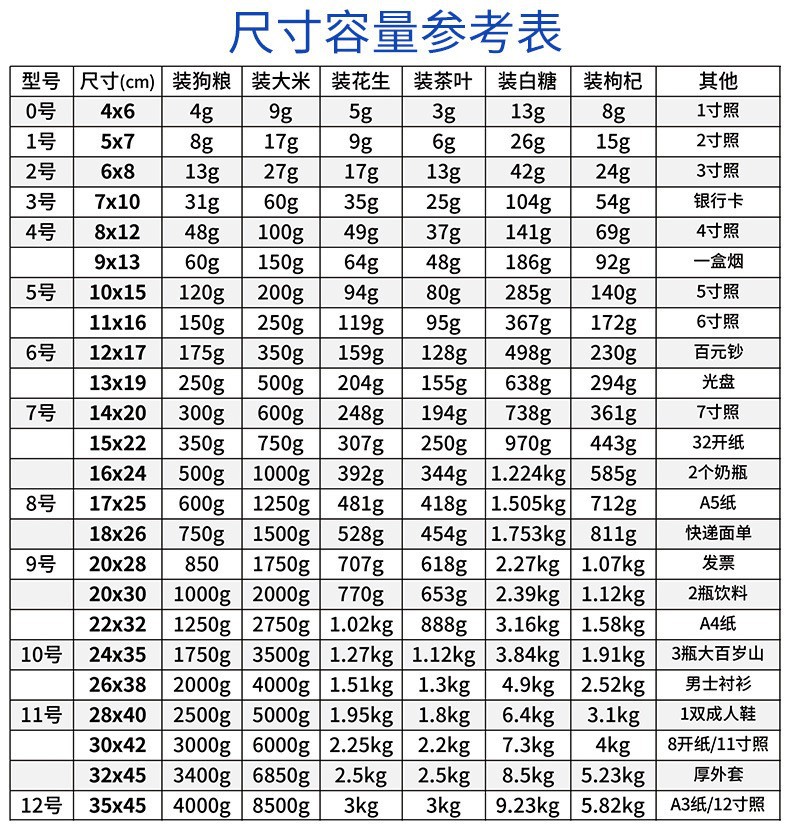 详情9