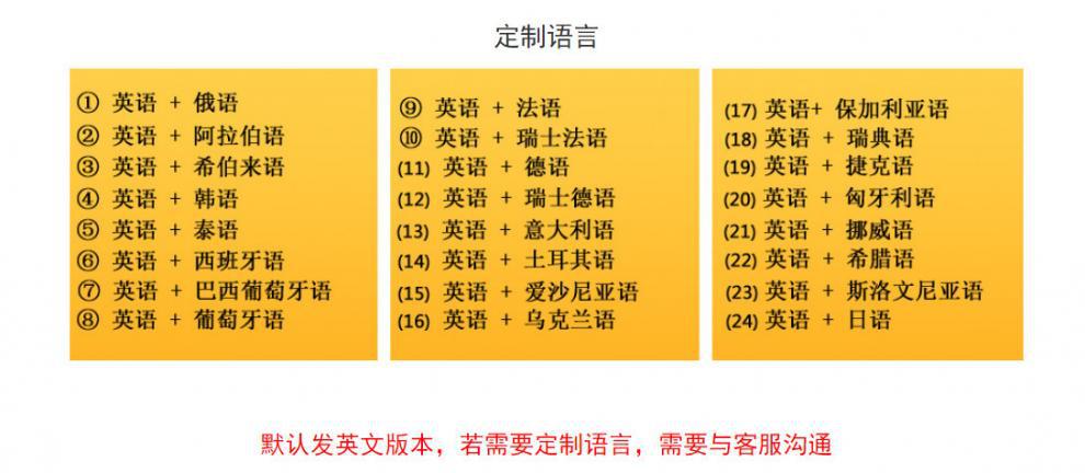 一键复制_20210408125046
