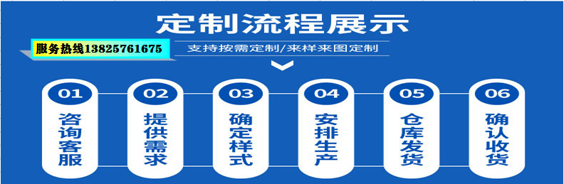 09-定制流程.png