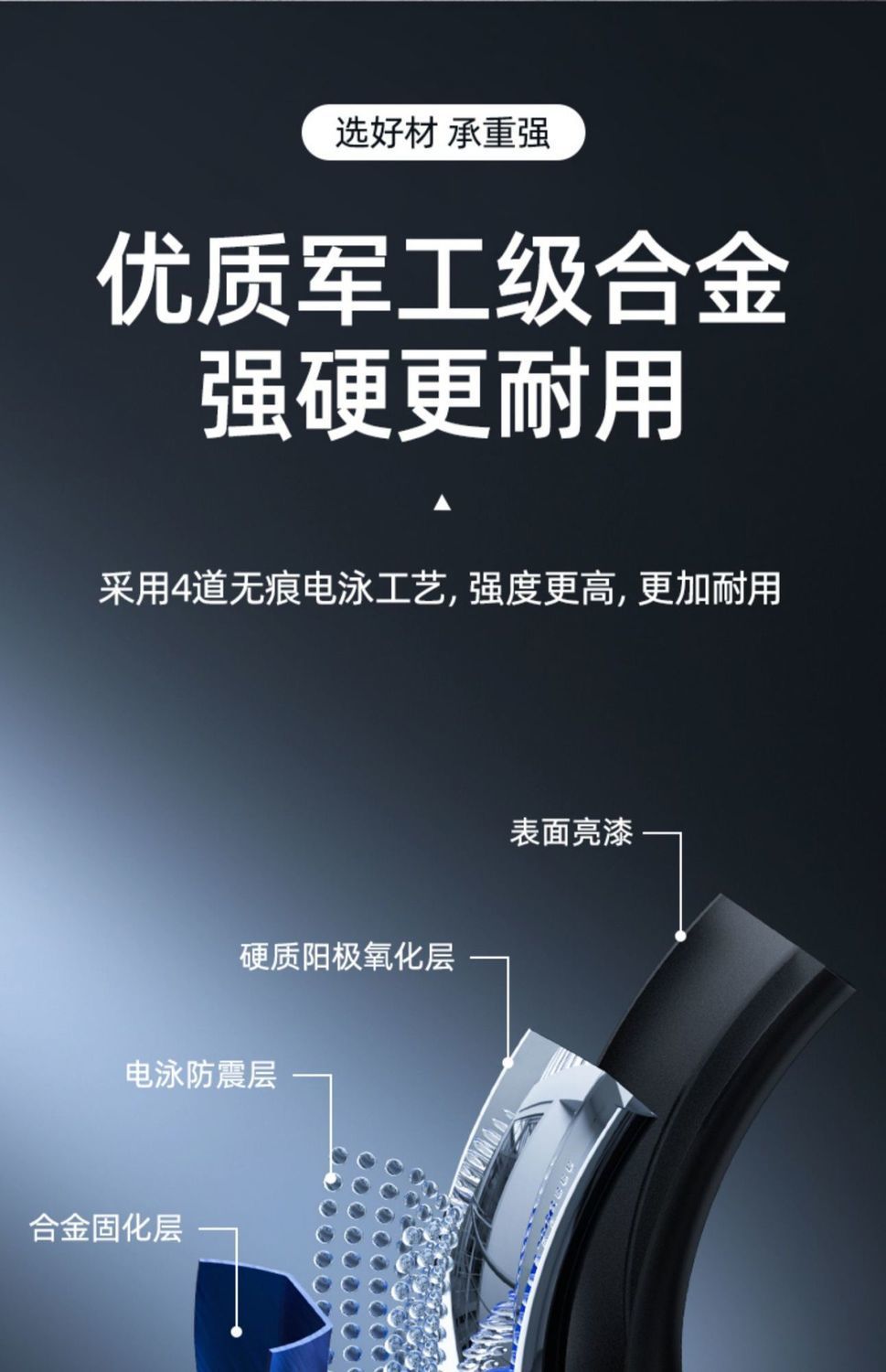 /O1CN01FS8Tca1M2G2l9EFnc_!!2218793051376-0-cib.jpg