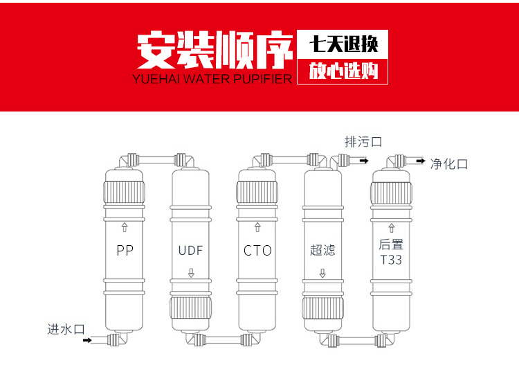 整体三分接口详情页_06.gif