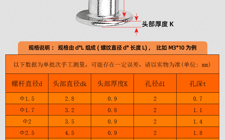 304不锈钢扁圆头半空心铆钉_03_14.jpg