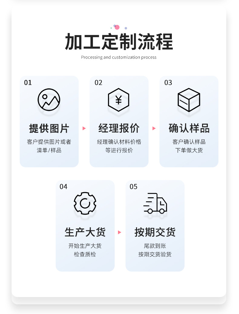 科苗1688新版详情-吸尘器_13