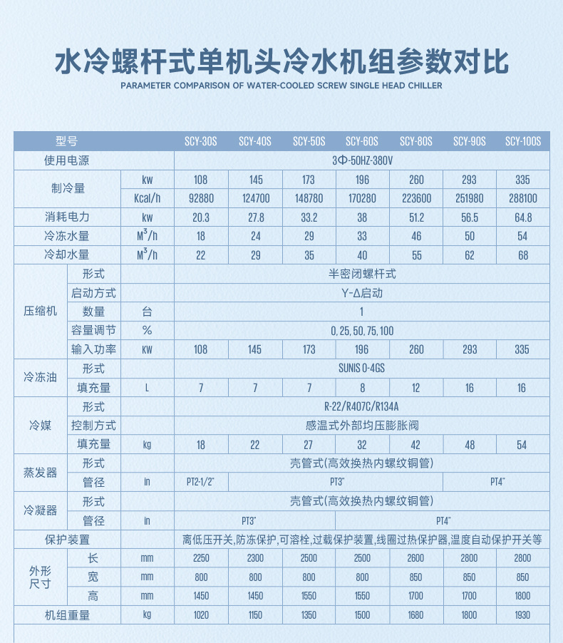 工业水冷机详情页2_17.jpg