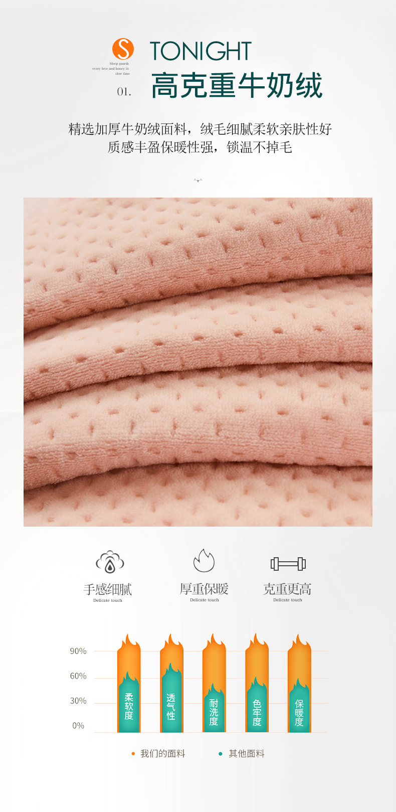 毛毯详情-粉色_09.jpg