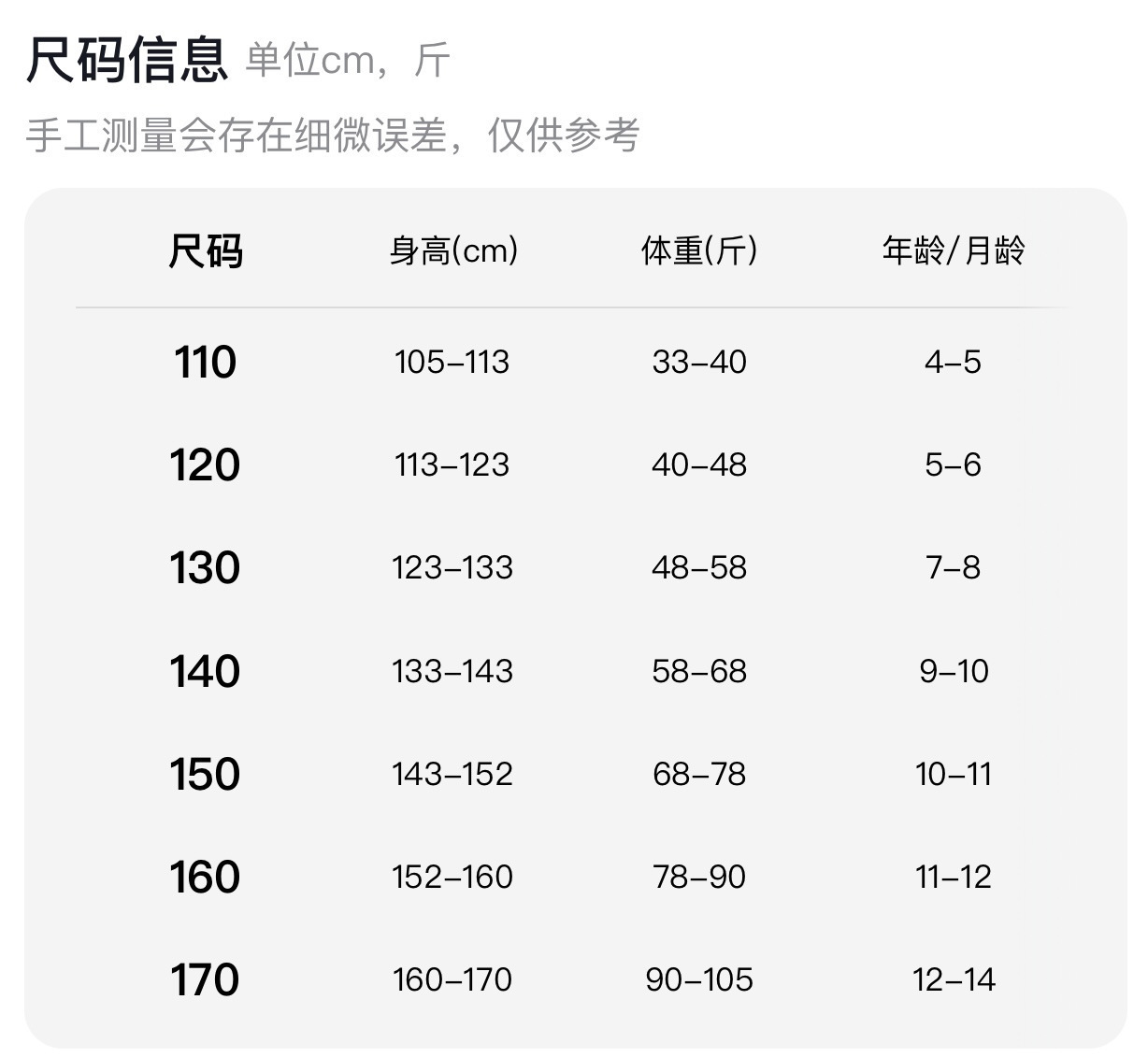 尺码
