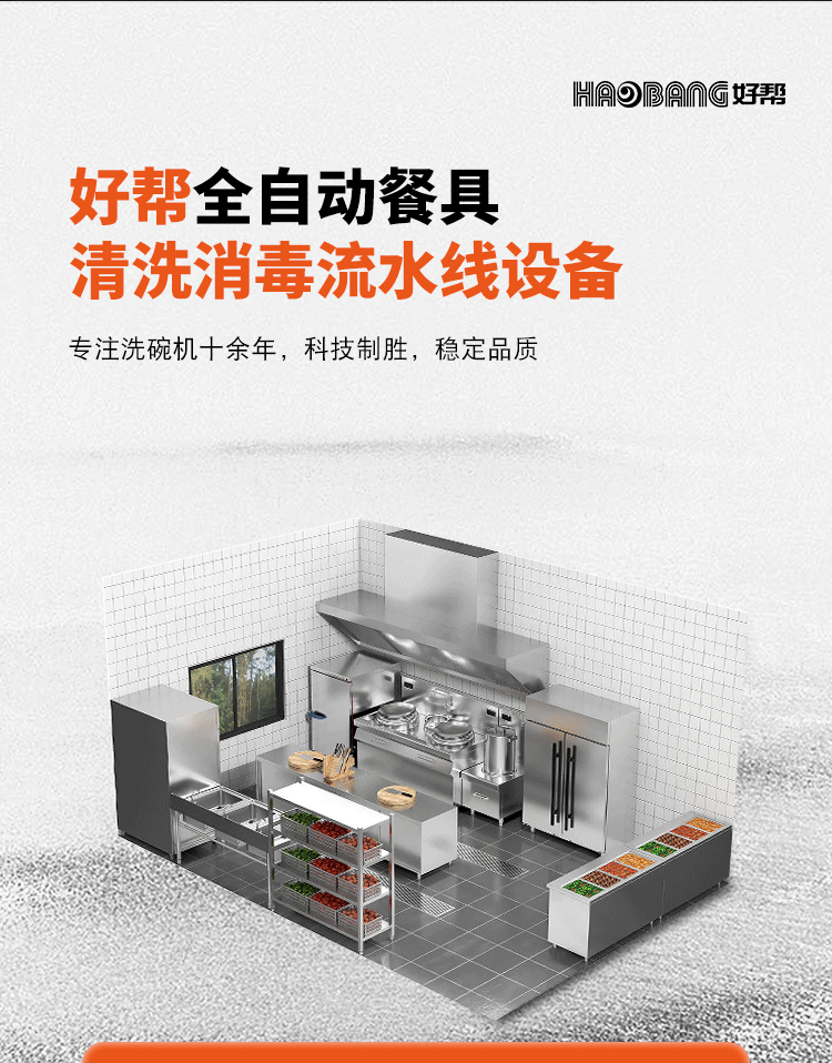 流水线洗碗机详情页_03.gif
