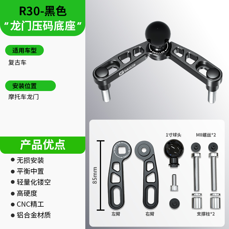 SKU.png