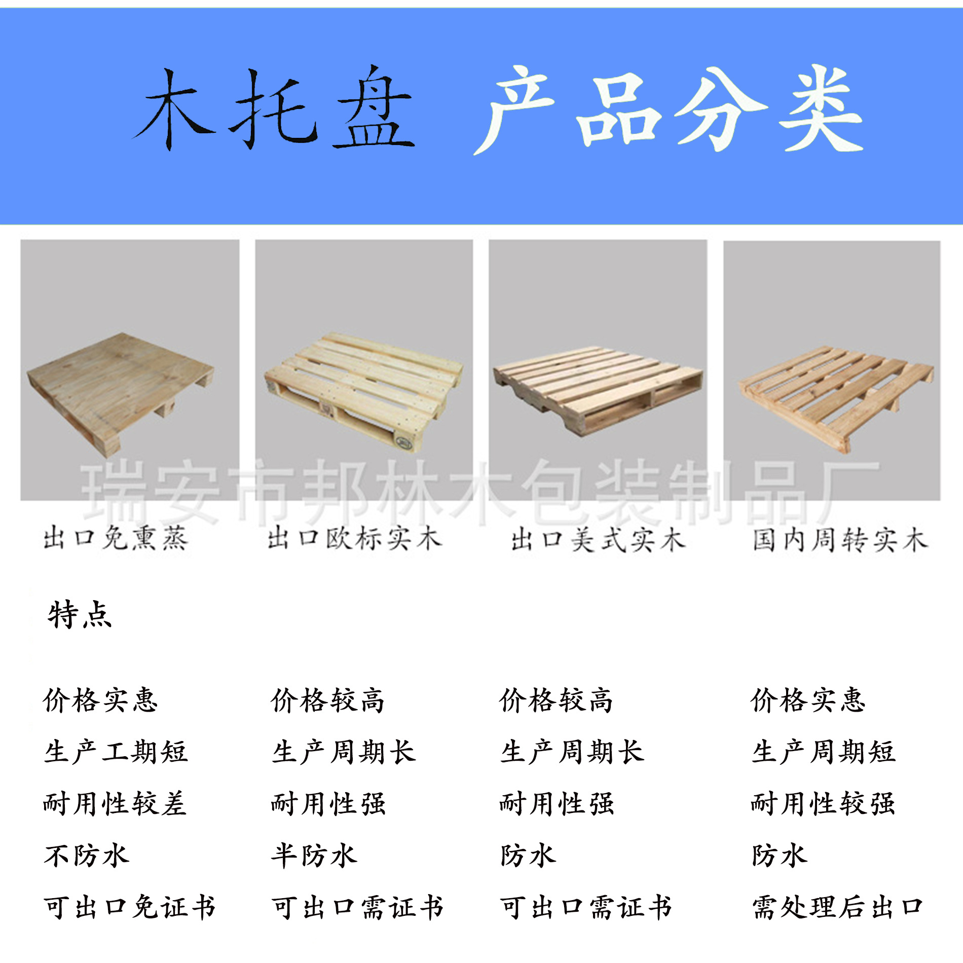 托盘分类介绍图