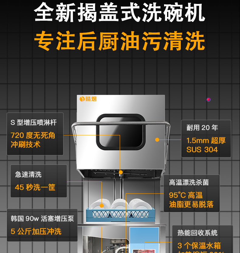 洗碗机详情页1_06.jpg