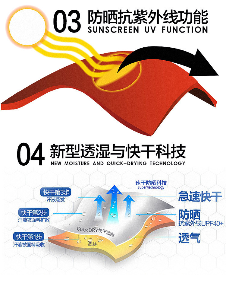 一键上货_20250224165541