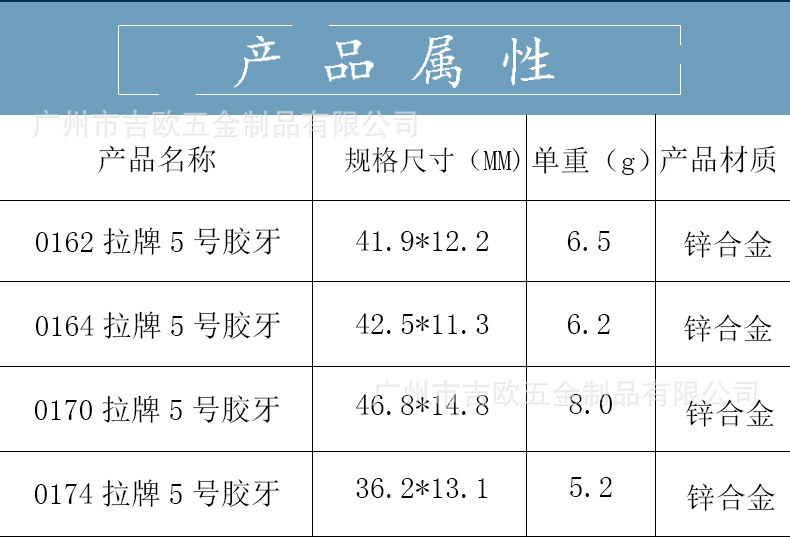 详情模板3.jpg