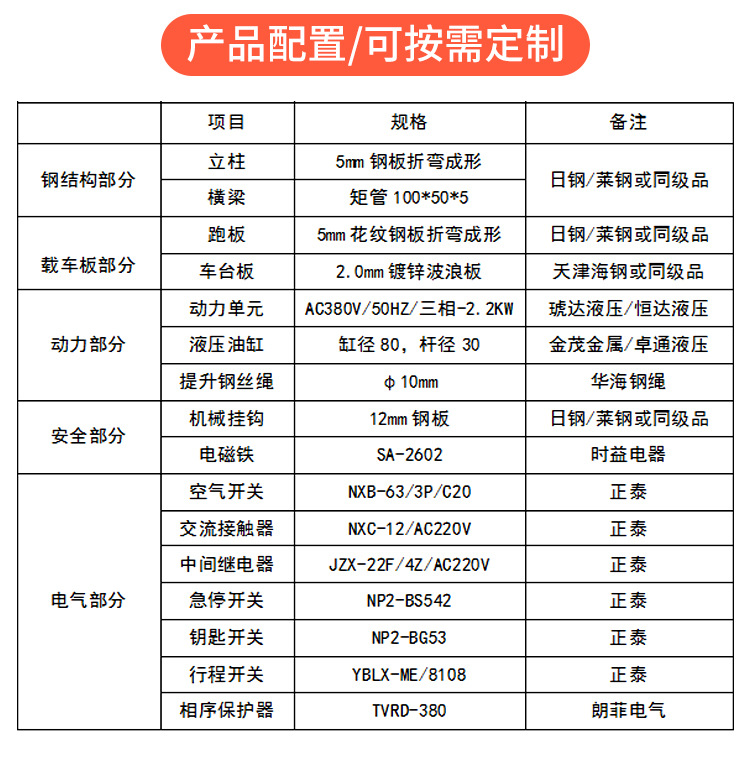 四柱式停车设备详情_08.jpg