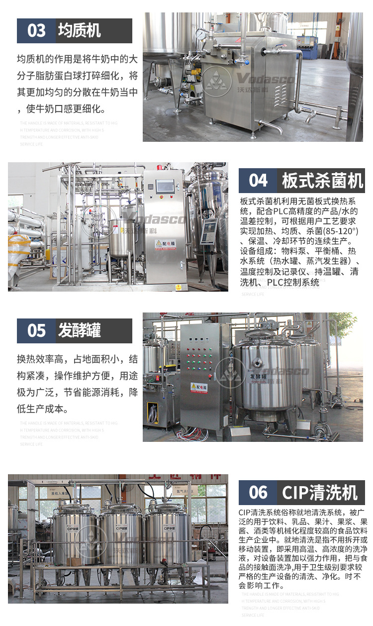 沃达斯科牛奶生产线_06.jpg