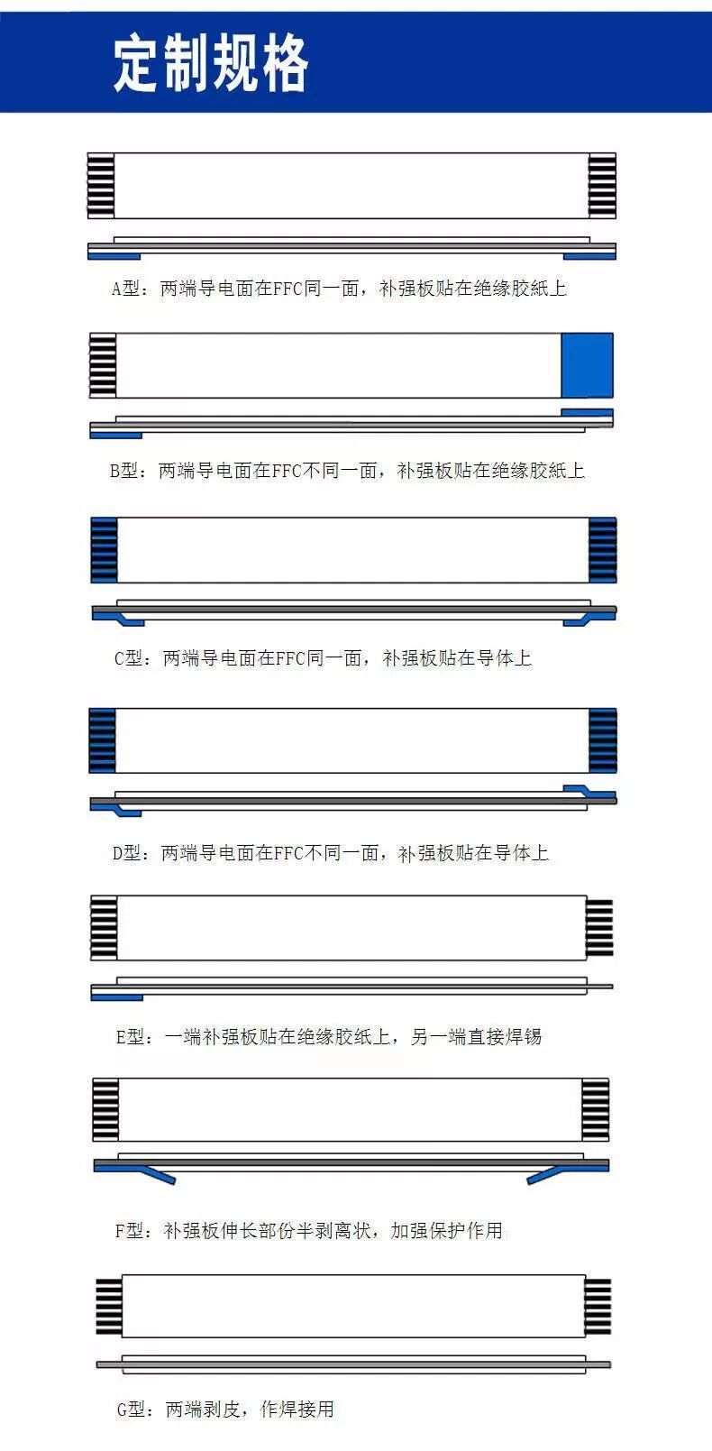 2D98BA7DC421F2C3DAB22547BCA196