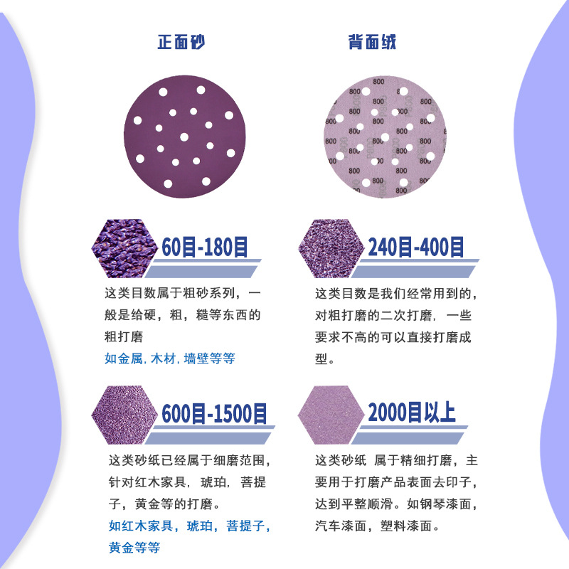 360A紫砂6寸17孔5