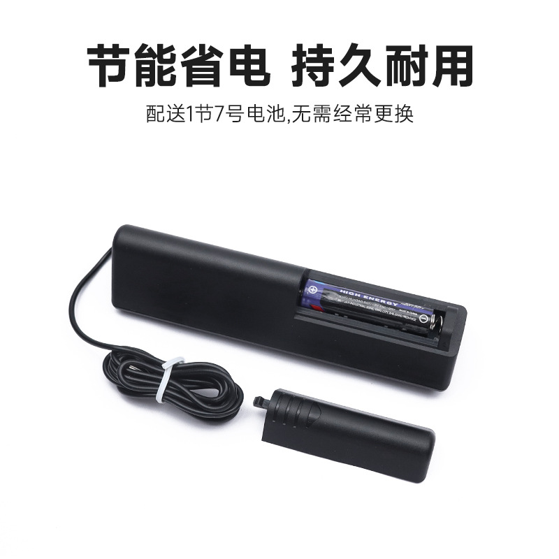 附图1(1)