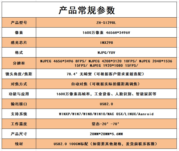 参数.jpg