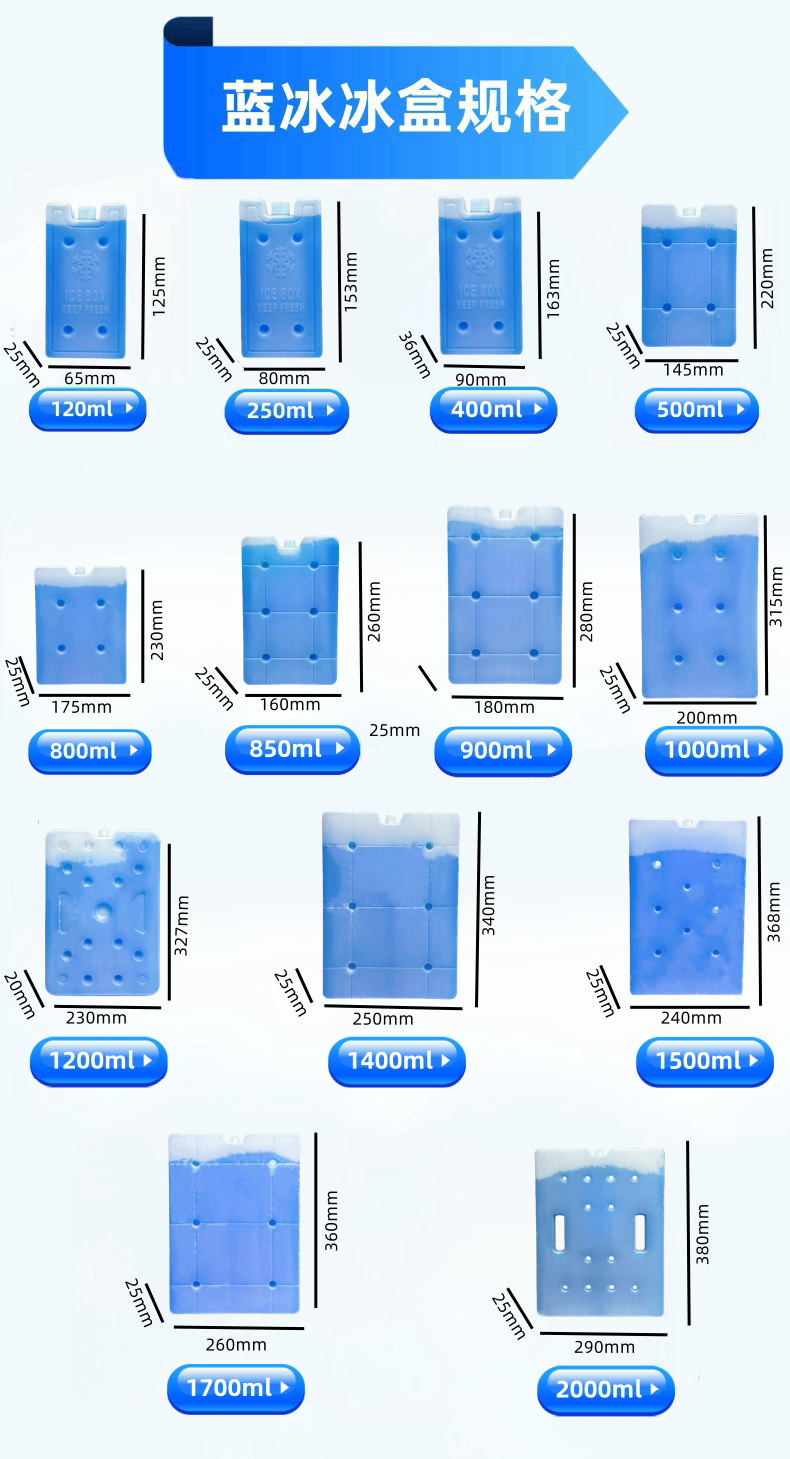 蓝冰规格图